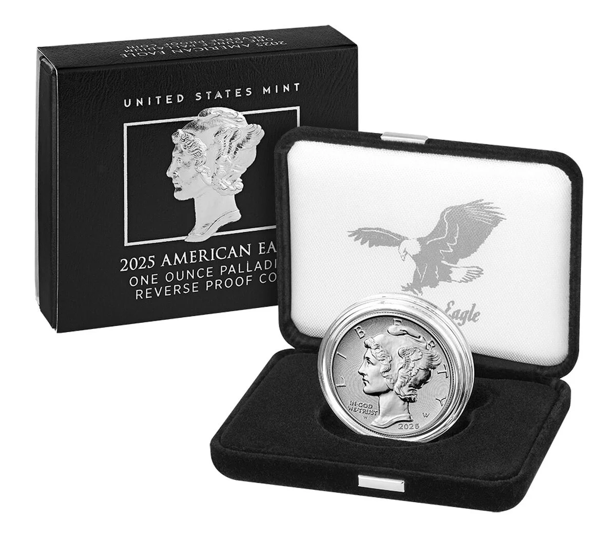 American Palladium Eagle Coins